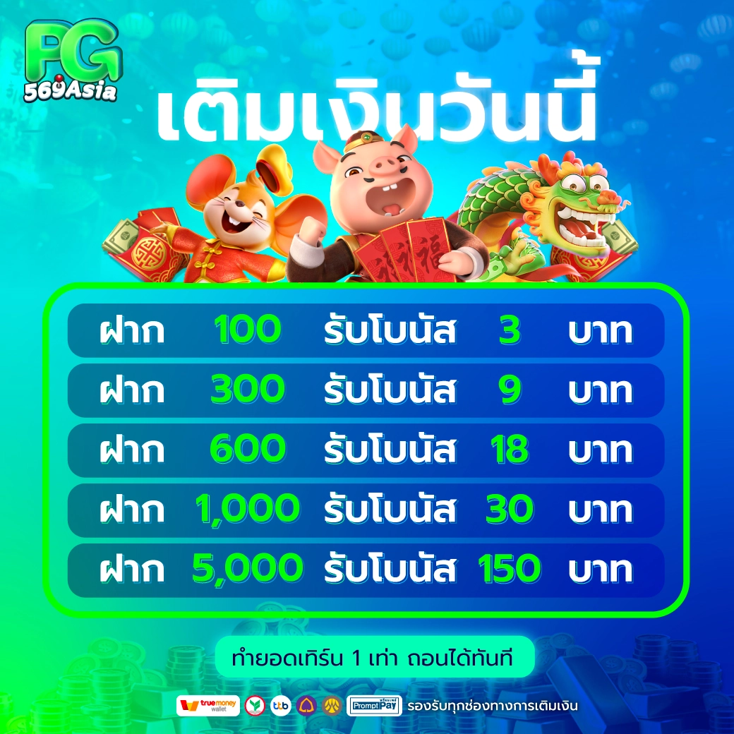 PG569Asia-topup-today_result